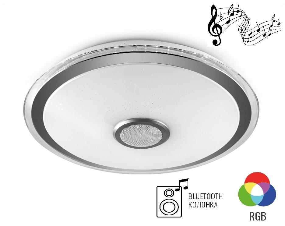 Светильник LED МЕЛОДИЯ ЛЮКС 80Вт НББД-RC-Р-2